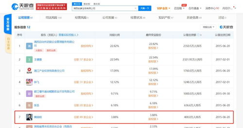 技術(shù)轉(zhuǎn)讓 驅(qū)動創(chuàng)新與經(jīng)濟發(fā)展的關(guān)鍵橋梁